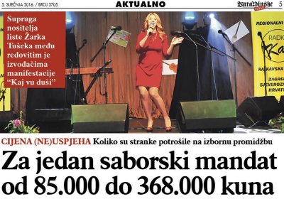 Koliko su stranke potrošile na izbornu promidžbu?