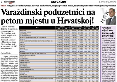 Varaždinski poduzetnici na petom mjestu u Hrvatskoj