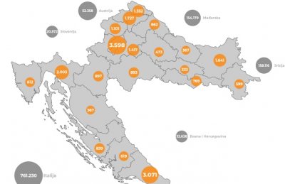 Preminulo 70 osoba, više od 4000 novooboljelih