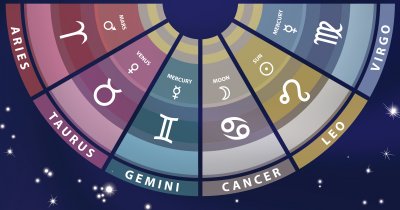 Ovih pet horoskopskih znakova su idealni ljubavni partneri