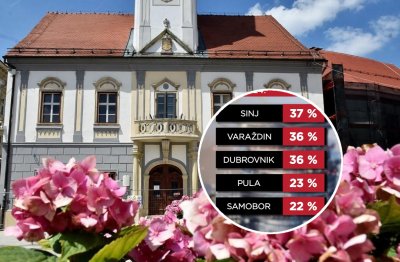HNS Varaždin: Bosilj nepotrebno opteretio građane Varaždina većim porezima