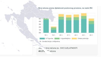 Bojkot itekako osjetile i još osjećaju trgovine na sjeveru, a pokretači najavljuju: idemo dalje!  