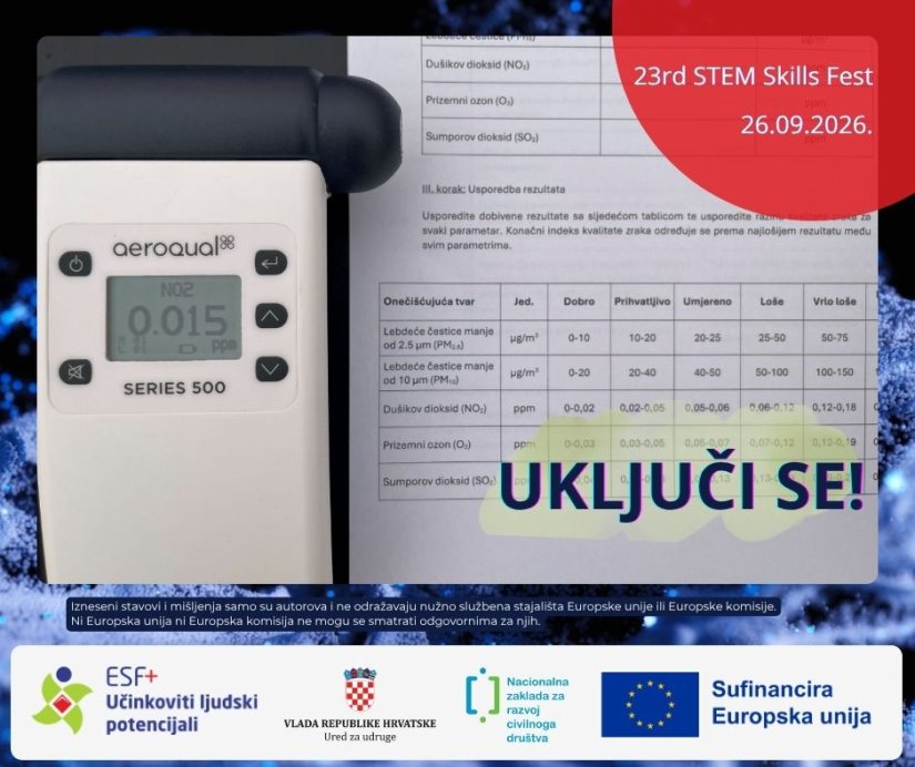 23rd STEM Skills Fest - javni poziv za sudjelovanje