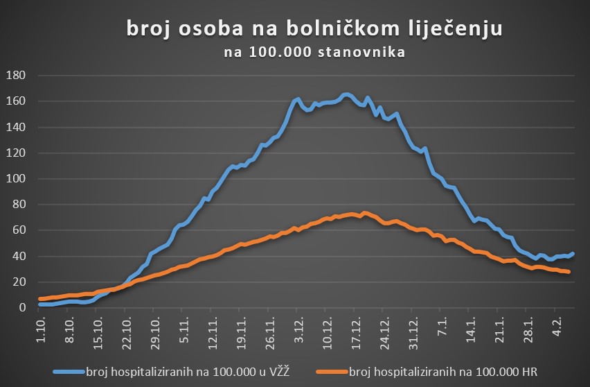 varazdin_korona_bolnica-090221.jpg