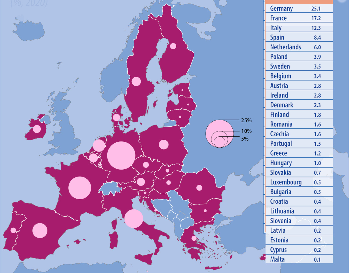 Share_of_GDP_2020.jpg