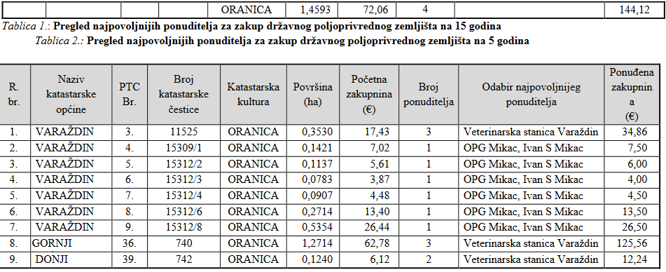 gradsko_vijece_varazdin_sjednica_02042024_2.png