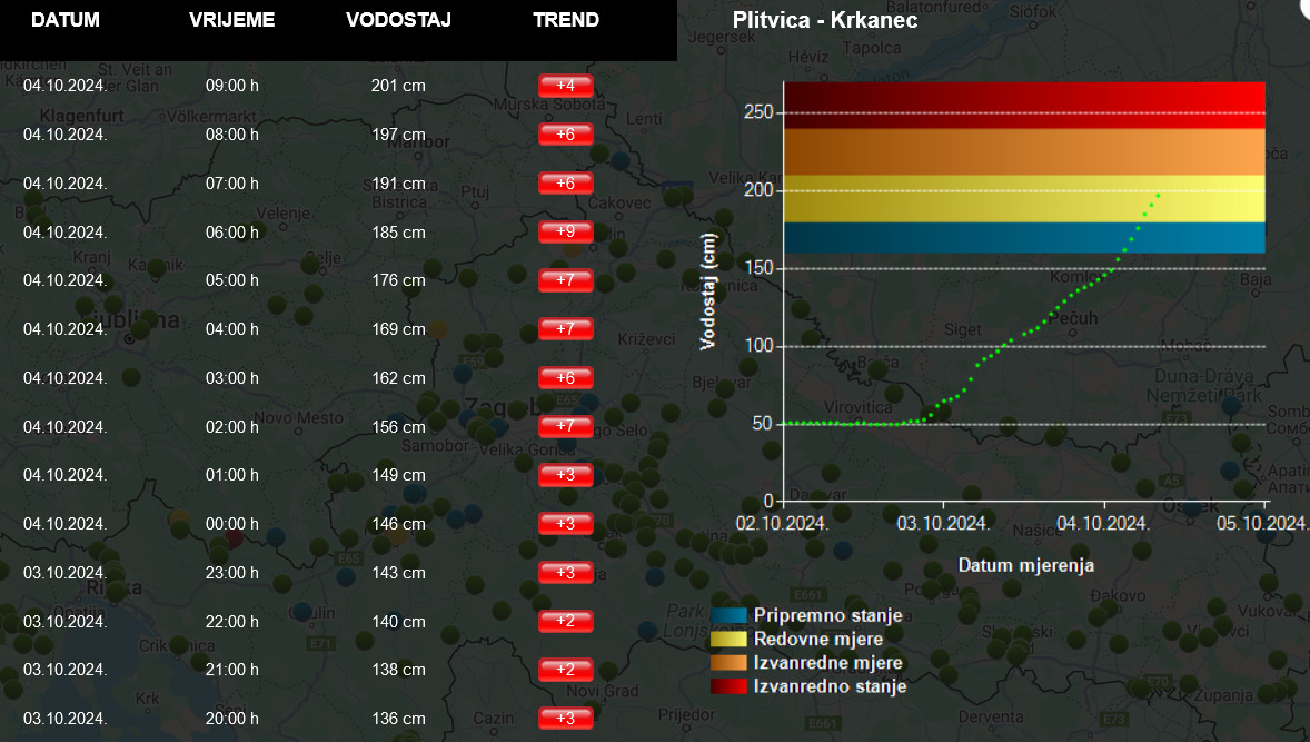 Plitvica_Krkanec_04102024_0900_vodostaji.jpg