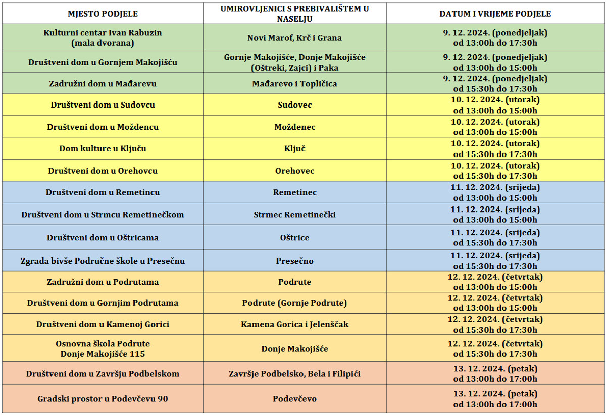 novi_marof_bozicnice_umirovljenici_2024_raspored_podjele.jpg