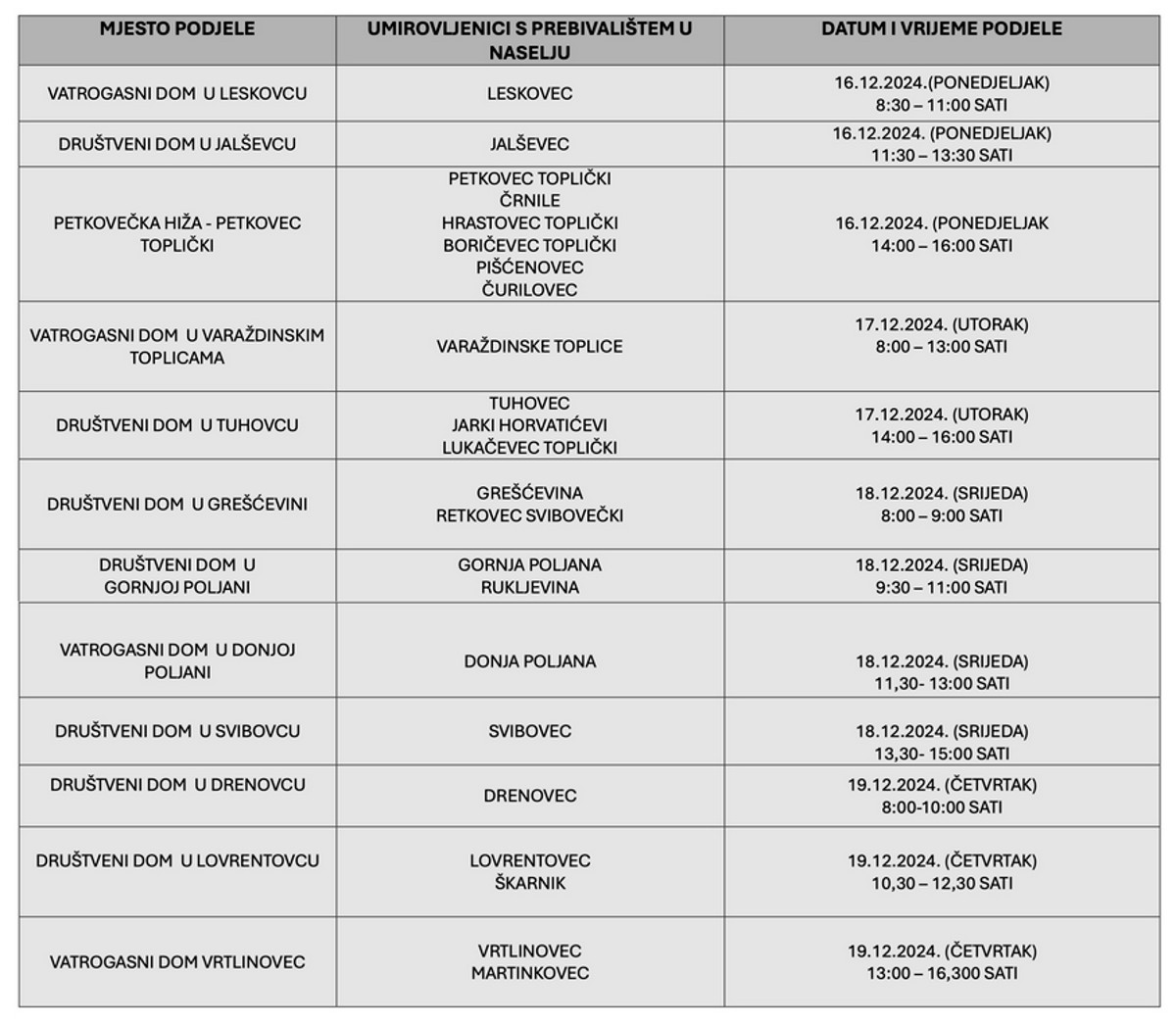 varazdinske_toplice_raspored_podjele_bozicnica_2024.jpg
