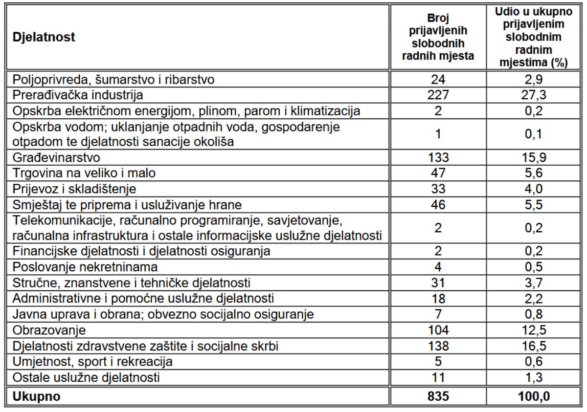 HZZ_Varazdin_19022025_2.jpg