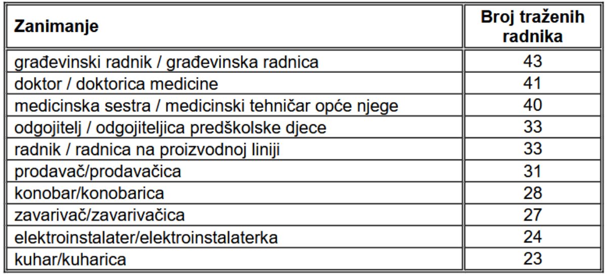 HZZ_Varazdin_19022025_3.jpg