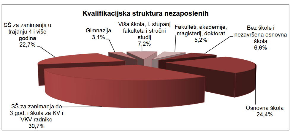 Tablica_HZZ_ozujak_mmxxv_03.png