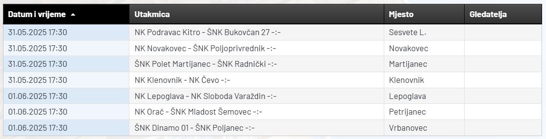 Druga_ZNL_Varazdin.JPG