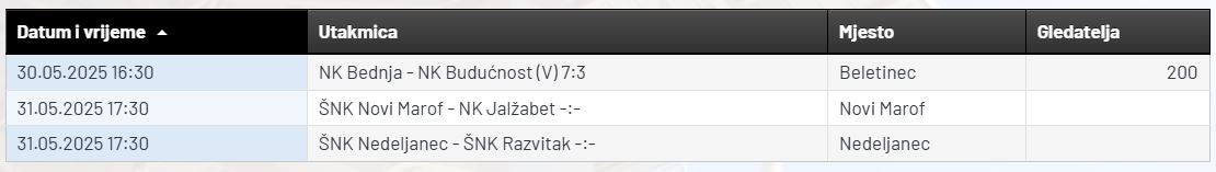 Elitna_liga_za_prvaka.JPG