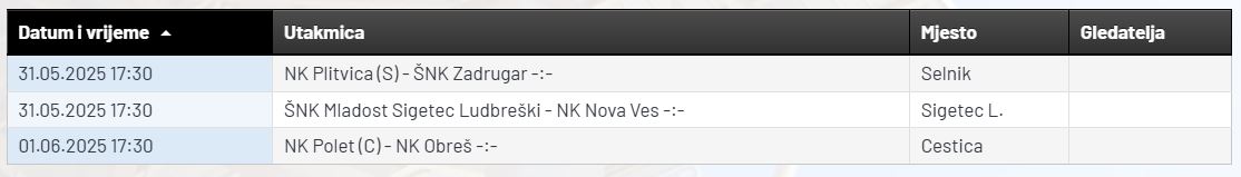 Prva_ZNL_liga_za_prvaka.JPG
