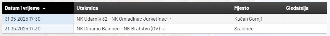 Treca_ZNL_liga_za_ostanak.JPG