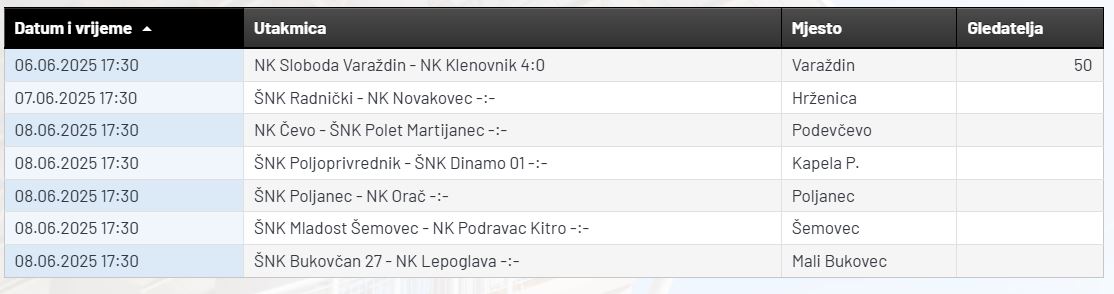 Druga_liga.JPG