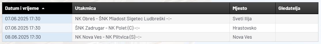Prva_liga_za_prvaka.JPG