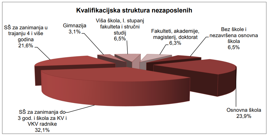 Tablica_03_HZZ.png