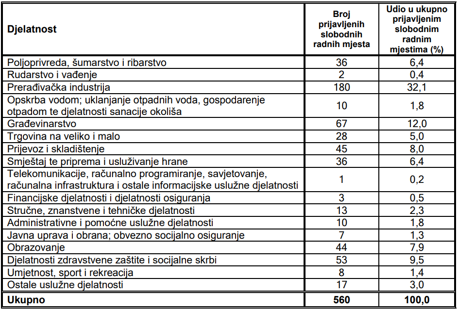 Tablica_04_HZZ.png