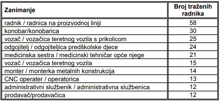 Tablica_05_HZZ.png