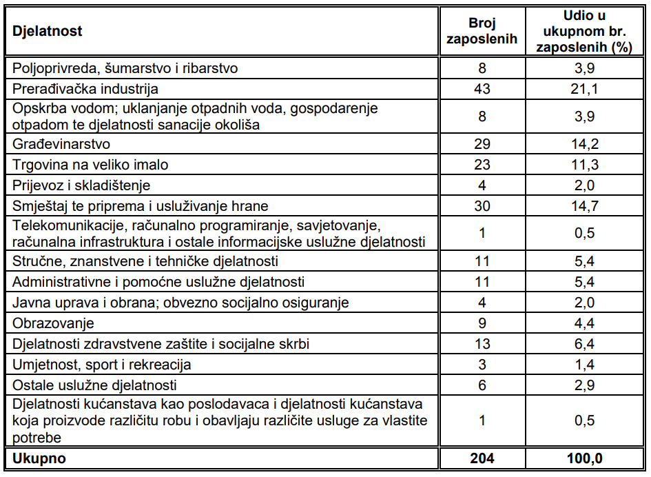 Tablica_06_HZZ.png