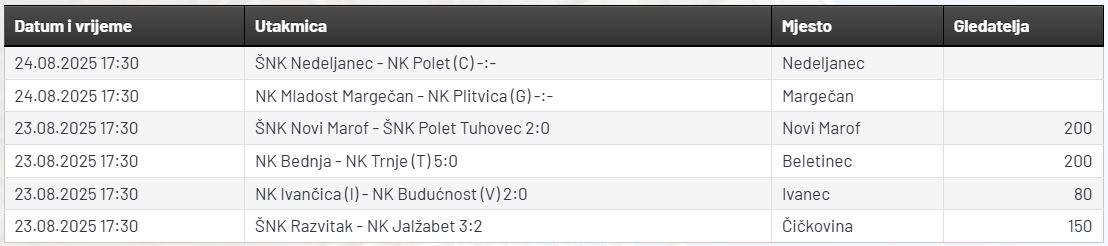 Elitna_liga.jpg