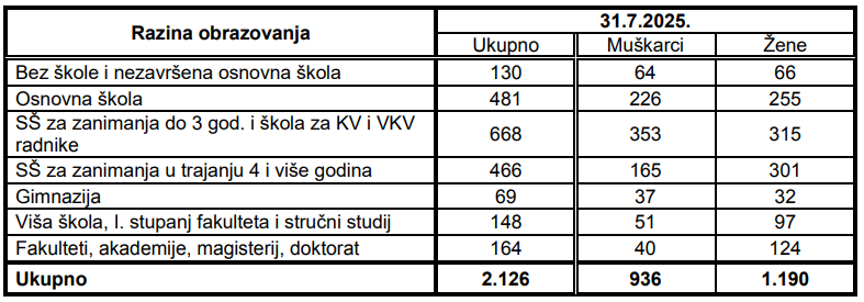 HZZ_tablica_02.png