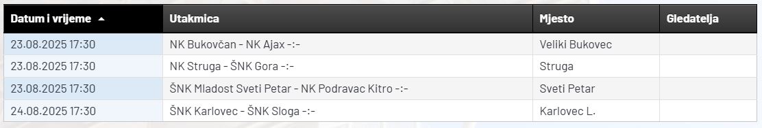 Treca_ZNL_Ludbreg.JPG