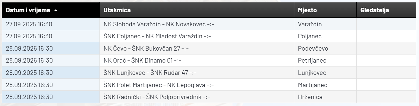 6_kolo_Druga_ZNL.png