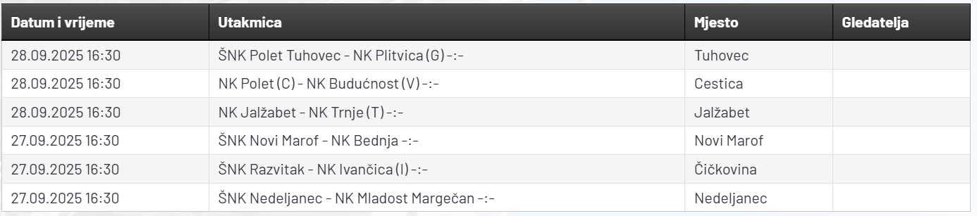 6_kolo_Elitna_liga.png