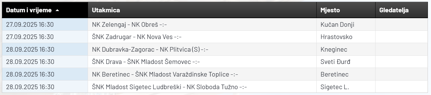 6_kolo_Prva_ZNL.png