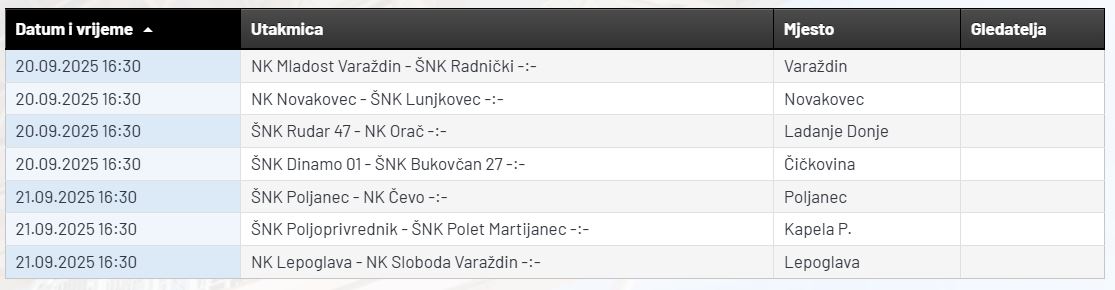 Druga_ZNL_peto_kolo.JPG