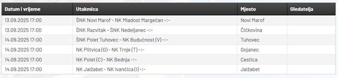Elitna_cetvrto_kolo.JPG