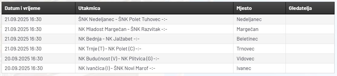 Elitna_liga_peto_kolo.JPG