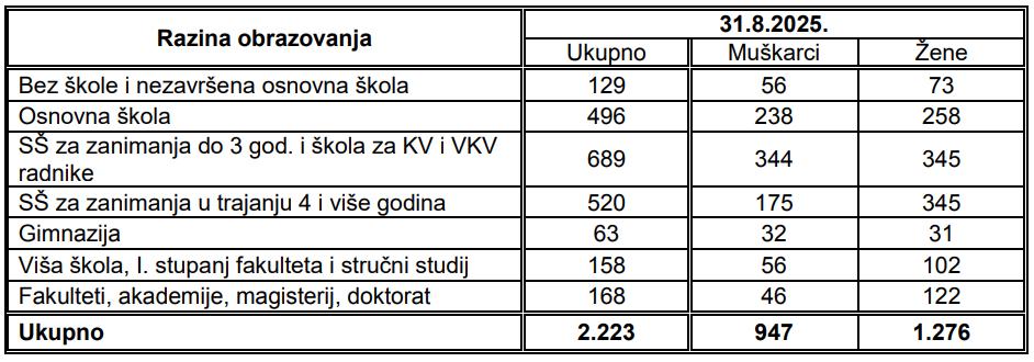 HZZ_slika_2.jpg