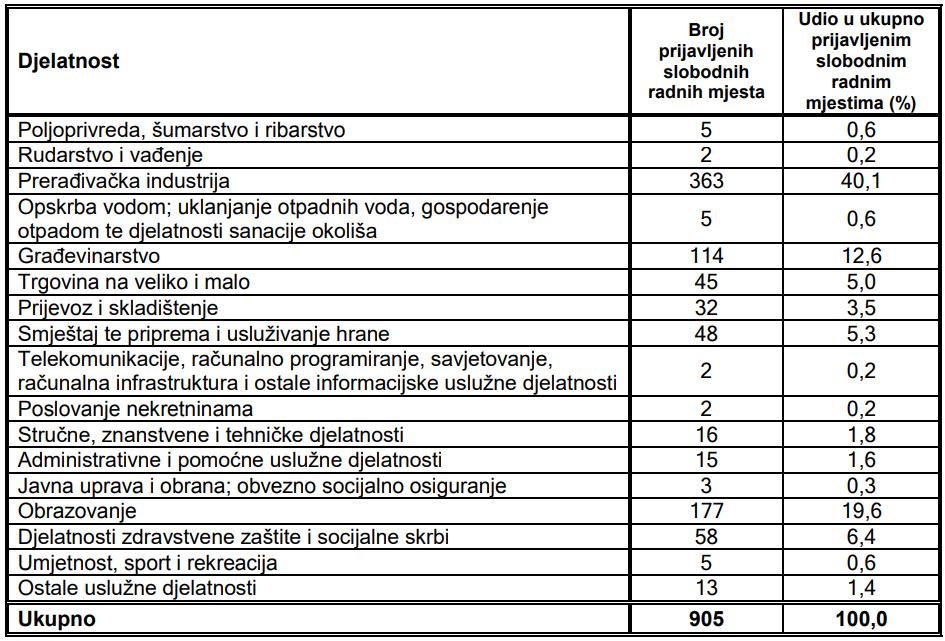 HZZ_slika_4.jpg