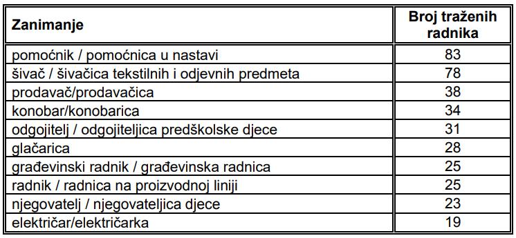 HZZ_slika_5.jpg