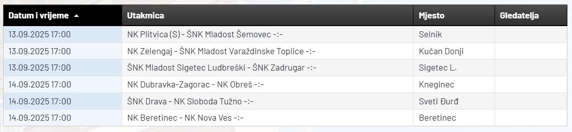 Prva_ZNL_cetvrto_kolo.JPG