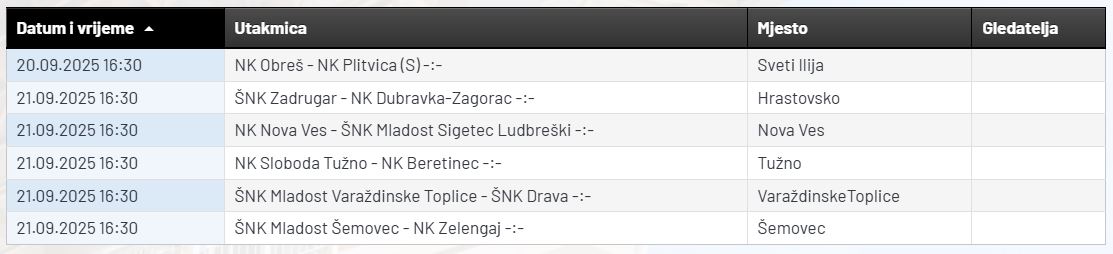 Prva_ZNL_peto_kolo.JPG