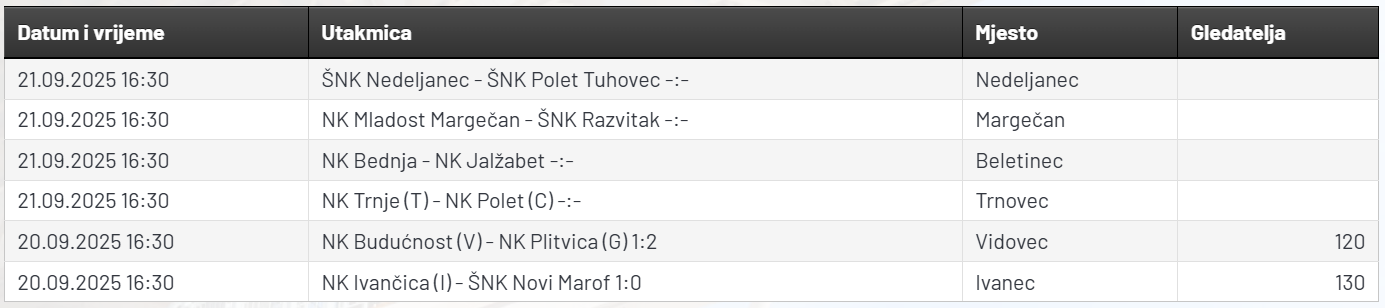 Slika_nova.png