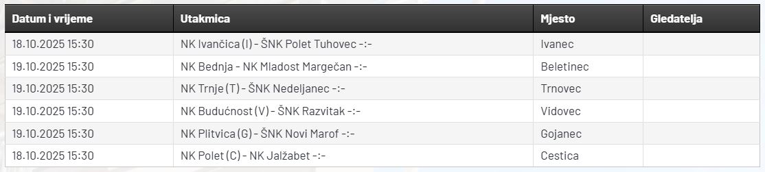 Elitna_liga_9._kolo.JPG