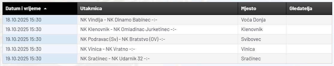 Treca_ZNL_Varazdin_9._kolo.JPG