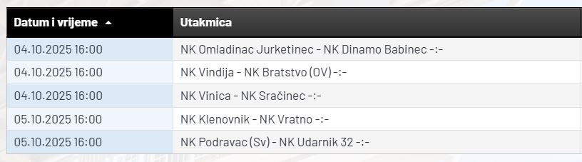 treca_znl_sedmo_kolo.JPG