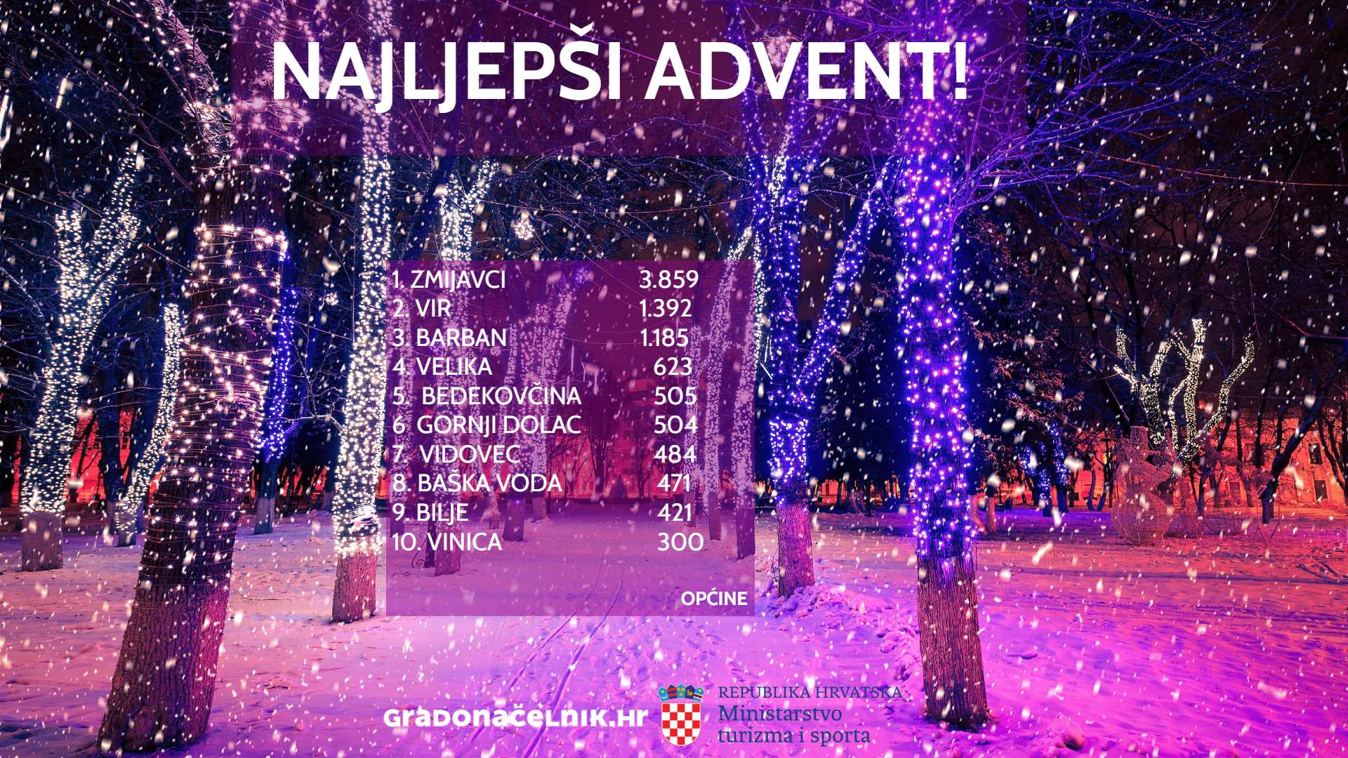 vidovec_adventura_izbor_za_najljepsi_advent_05012026.jpg