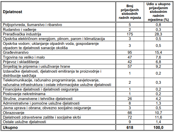 Snimka_zaslona_2026-07-13_110941.png