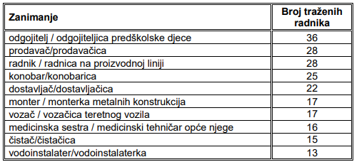 Snimka_zaslona_2026-07-13_110951.png