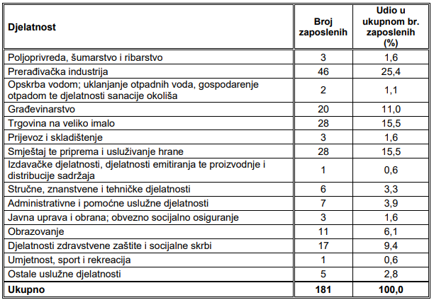 Snimka_zaslona_2026-07-13_111102.png