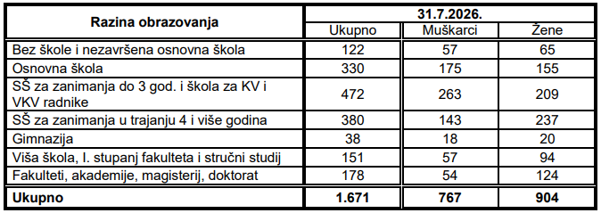Snimka_zaslona_2026-08-12_112330.png