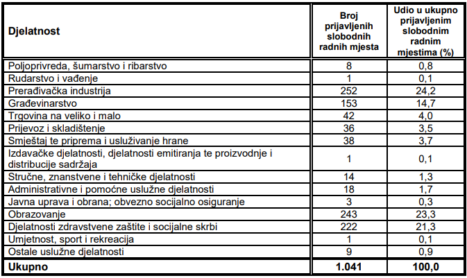 Snimka_zaslona_2026-08-12_112352.png